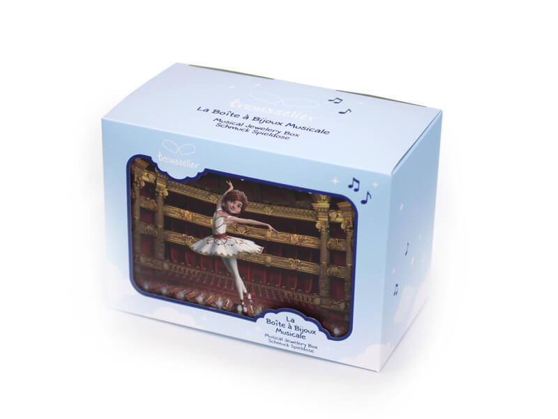 Sieradendoosje: Ballerina de film